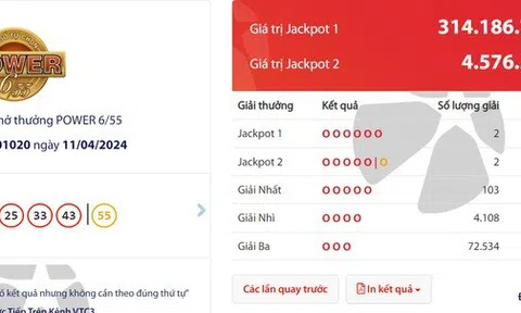 Hai khách hàng trúng độc đắc Vietlott, chia nhau giải thưởng 314 tỷ đồng