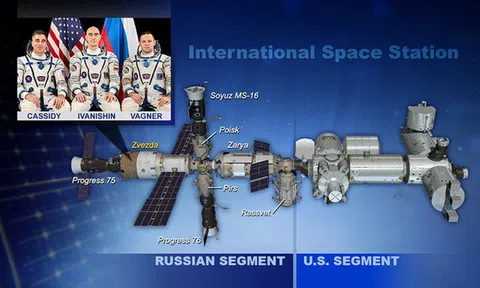 Trạm vũ trụ Quốc tế gặp sự cố