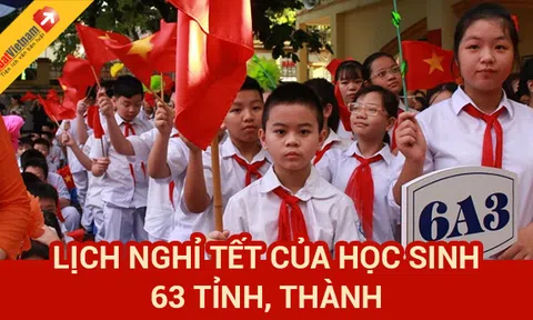 Lịch nghỉ Tết 2021 của học sinh 63 tỉnh thành trên cả nước