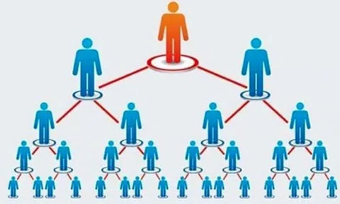 Công ty đa cấp Liên Kết Việt Nam và Mỹ Lợi bị xử phạt gần 1 tỷ đồng