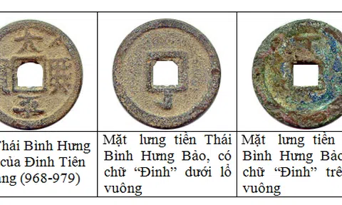 Những chuyện ít biết xung quanh đồng tiền Việt Nam: Tản mạn 10 thế kỷ tiền Việt