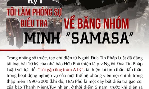 Chuyện đời, chuyện nghề của phóng viên nội chính thập niên 2000: Tôi làm phóng sự điều tra về băng nhóm Minh “Samasa”