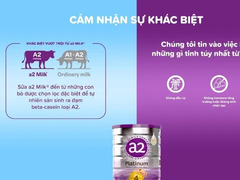 The a2 Milk Company – Cha đẻ của sữa đạm loại-A2 cùng hành trình 25 năm tiên phong và dẫn đầu