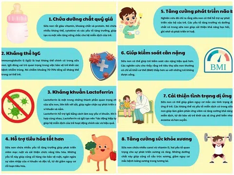 10 điều kỳ diệu của sữa non với sức khoẻ và trí thông minh trẻ sơ sinh nhưng ít mẹ biết