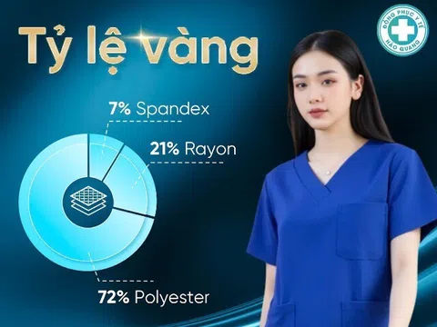 Váy vóc mặc lúc đi chơi, còn đi làm thì phải có SCRUB FIONX® xịn, chỉn chu và đúng gu chị em ngành y tế, spa