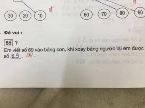 “Xoay ngược số 69 được số nào?”, bài toán tiểu học gây tranh cãi, học sinh đưa đáp án 69, giáo viên sửa lại 96
