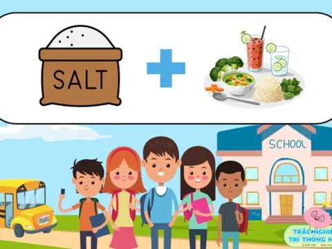 Đuổi hình bắt chữ: Đoán tên các câu ca dao, thành ngữ, tục ngữ Việt Nam về tính cách con người