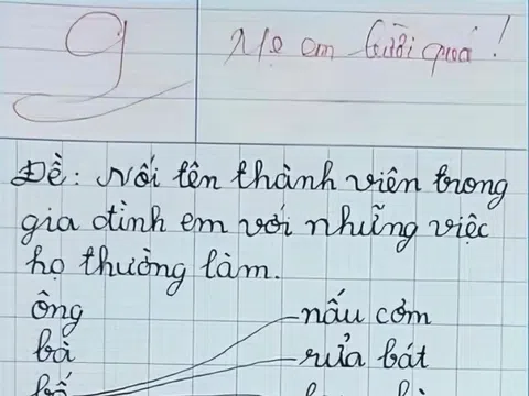 Bé học sinh đạt điểm 9 bài tập tiếng Việt nói về gia đình, lời phê của cô giáo khiến mẹ “đỏ mặt”