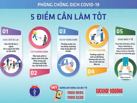 Sáng 26/4, không có ca mắc mới COVID-19, đã có 225 ca khỏi bệnh