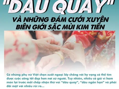 Thân phận “ Dâu quay” và những đám cưới xuyên biên giới sặc mùi kim tiền Bài 1: Giáp mặt... “ Bà Mối”