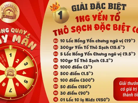 Chương trình "Vòng quay may mắn" - Tổng giá trị giải thưởng lên đến 100 triệu đồng từ Yến Sào Sài Gòn