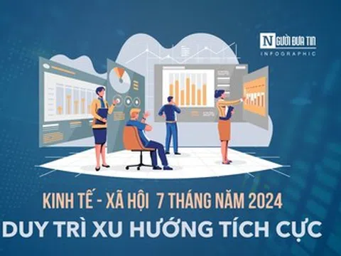 [Info] Kinh tế - xã hội 7 tháng năm 2024 duy trì chiều hướng tích cực