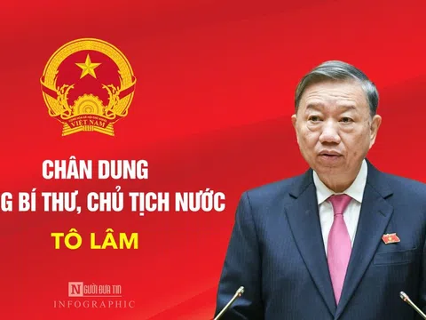 [Info] Chân dung Tổng Bí thư Tô Lâm