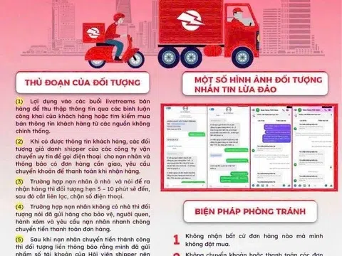 Cảnh giác với chiêu trò giả danh nhân viên giao hàng chiếm đoạt tài sản