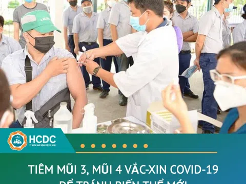Ngành y tế Tp.HCM sẵn sàng kịch bản ứng phó với biến thể BA.4 và BA.5