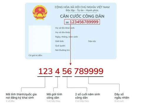 Hà Nội mở đợt cao điểm sửa thông tin sai trên CCCD cho người dân