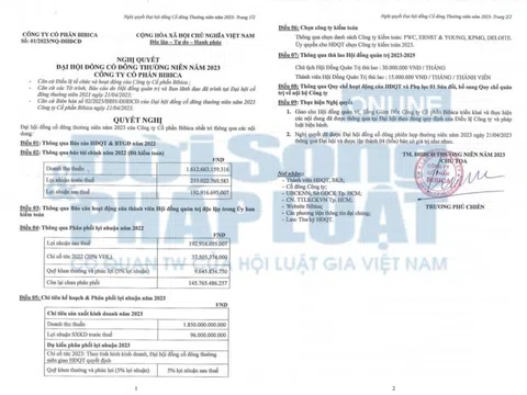 Sau một năm bùng nổ, công ty Cổ phần Bibica kinh doanh sa sút trong quý I/2023