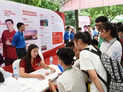 15 trường đại học Việt Nam lọt vào Bảng xếp hạng đại học châu Á năm 2024