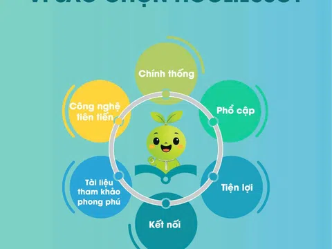 Con học tập trung, bố mẹ an tâm nhờ học liệu số