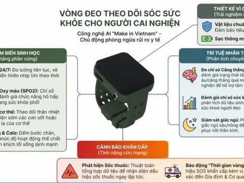 Người nghiện ma tuý sẽ được giám sát bằng thiết bị điện tử, cụ thể như thế nào?