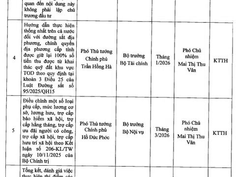 Chính thức CBCCVC và NLĐ được điều chỉnh lương cơ sở cao hơn 2.340.000 đồng trong tháng 3/2026 cùng 03 khoản tiền theo Kết luận 206, cụ thể ra sao?