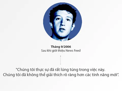 Ông chủ Facebook Mark Zuckerberg cả đời nói câu xin lỗi