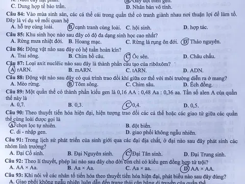 Đề môn Sinh học trong kì thi THPT quốc gia - Mã đề 201