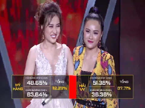 Cuộc \'đo ván\' kịch tính giữa \'phù thuỷ\' và \'công chúa\' tại The Voice 2018