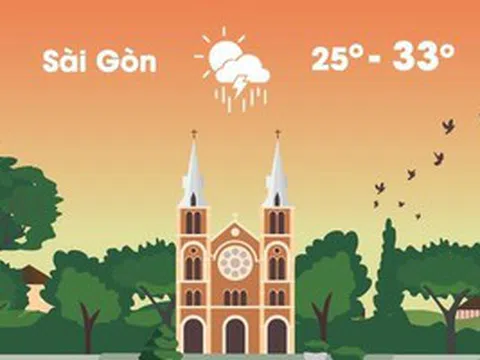 Thời tiết ngày 3/9: Nam Bộ hửng nắng, trưa và chiều có mưa dông