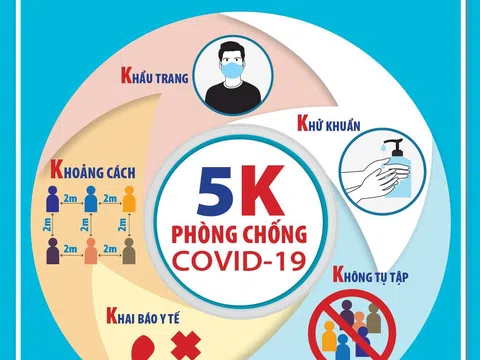 Bộ Y tế điện khẩn: Các tỉnh, thành phố thực hiện nghiêm quy định phòng chống dịch COVID-19