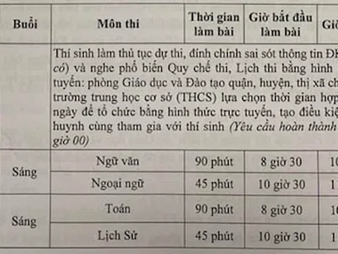 Hà Nội điều chỉnh lịch và thời gian làm bài thi vào lớp 10
