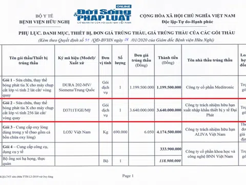 Bệnh viện Đa khoa tỉnh Quảng Ninh: Hai mức giá cho 1 thiết bị
