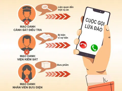 Đà Nẵng: Cảnh báo thủ đoạn giả mạo công an để lừa đảo