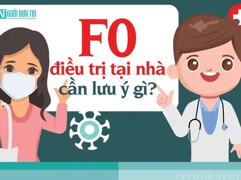 Info: F0 điều trị tại nhà cần lưu ý gì?