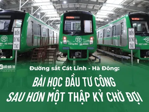 Đường sắt Cát Linh - Hà Đông: Thập kỷ chờ đợi và bài học mang tầm quốc gia