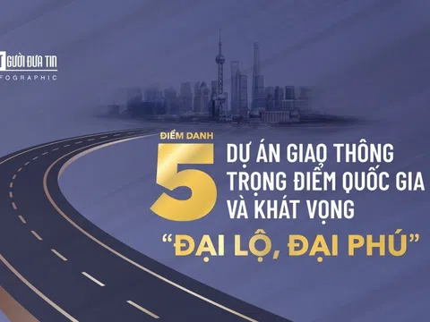 [Info] Điểm danh 5 dự án giao thông trọng điểm quốc gia