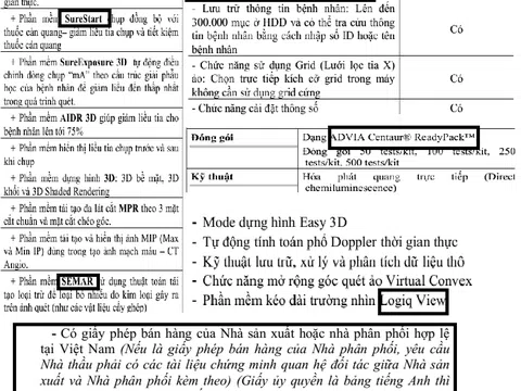 Vụ Minexport trúng thầu hơn trăm tỷ ở sở Y tế Bạc Liêu: Giá cao gấp đôi tỉnh khác