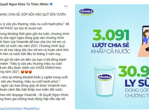 Quỹ sữa Vươn cao Việt Nam sẽ có thêm 31.000 ly sữa từ sự tham gia của cộng đồng