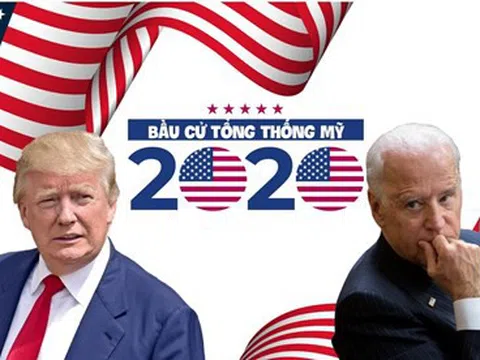 Những sự kiện thế giới nổi bật trong năm 2020