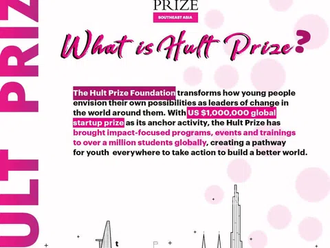 Hấp dẫn cuộc thi khởi nghiệp “Hult Prize in Da nang 2020”