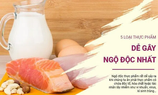 5 loại thực phẩm dễ gây ngộ độc nhất ai cũng nên biết để chủ động phòng tránh