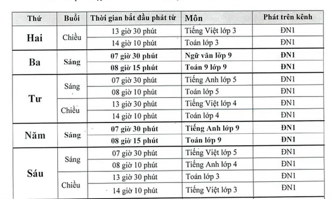 Lịch dạy học qua truyền hình cho học sinh trên cả nước