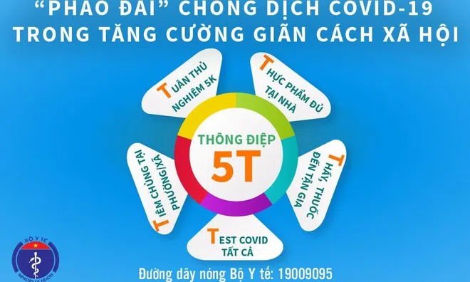 Bộ Y tế công bố "thông điệp 5T" phòng chống Covid-19 giai đoạn mới