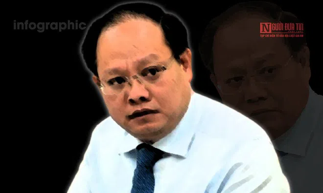 [Info] Ông Tất Thành Cang bị khởi tố