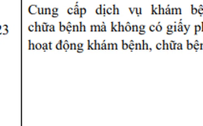 TP. HCM: Đình chỉ hoạt động 18 tháng đối với cơ sở thẩm mỹ Lý Ngân
