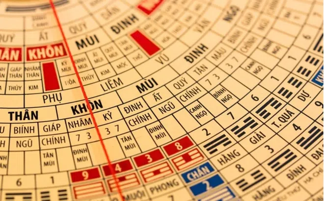 Buổi sáng làm sai 4 việc này, vận khí cả ngày dễ đi xuống