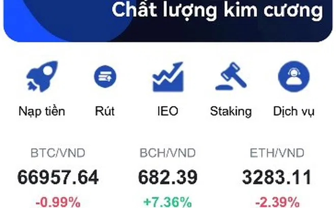 Nhờ "chồng online" dạy đầu tư, người phụ nữ mất gần 1 tỷ đồng