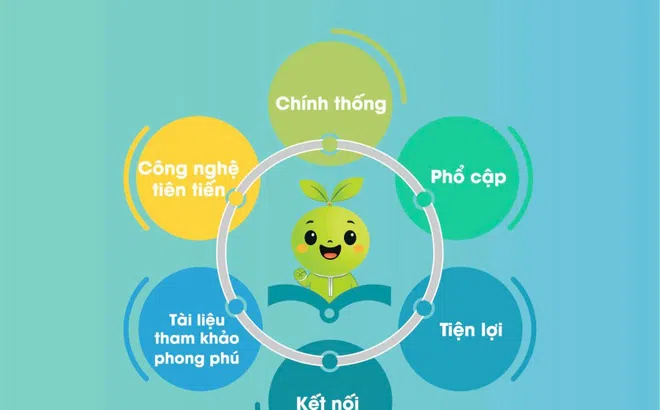 Con học tập trung, bố mẹ an tâm nhờ học liệu số